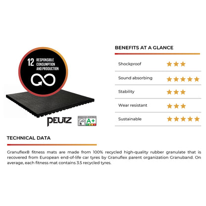 B-WARE Granuflex Rubber Flooring - Home Gym Tile 50cm X 50cm x 43mm